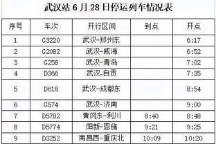 阿里扎：阿里纳斯是史上最好的二轮秀 约基奇很棒但我不会改答案